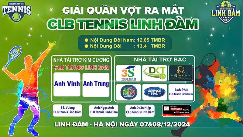 GIẢI QUẦN VỢT RA MẮT CLB TENNIS LINH ĐÀM NỘI DUNG ĐÔI NAM 12,65 TMBR