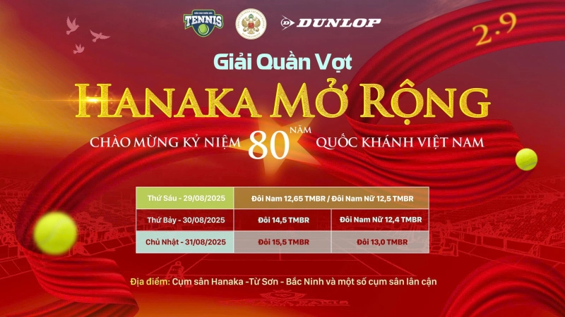GIẢI QUẦN VỢT HANAKA MỞ RỘNG CHÀO MỪNG KỶ NIỆM 80 NĂM NGÀY QUỐC KHÁNH VIỆT NAM NỘI DUNG ĐÔI 14,5 TMBR Thứ Bảy Ngày 30/08/2025