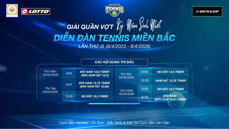 GIẢI QUẦN VỢT KỶ NIỆM SINH NHẬT DIỄN ĐÀN TENNIS MIỀN BẮC LẦN THỨ III NỘI DUNG ĐÔI NAM 12,75 TMBR(MIX ĐÔI NAM NỮ 12,65 TMBR) Thứ Sáu Ngày 03/04/2026