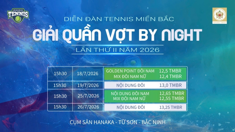 GIẢI QUẦN VỢT BY NIGHT LẦN THỨ II NĂM 2026 NỘI DUNG ĐÔI 13,25 TMBR 15h30 Chủ Nhật Ngày 26/7/2026